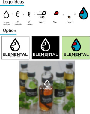 Logo Design by MaxxDesign for this project | Design: #12737101