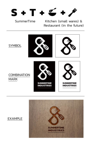 Logo Design by memee
