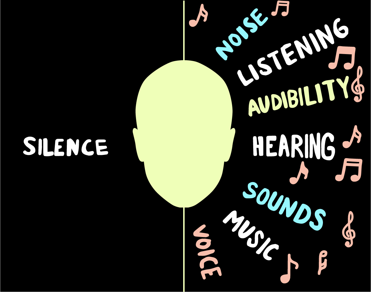 Illustration Design by indernik for this project | Design #12784096