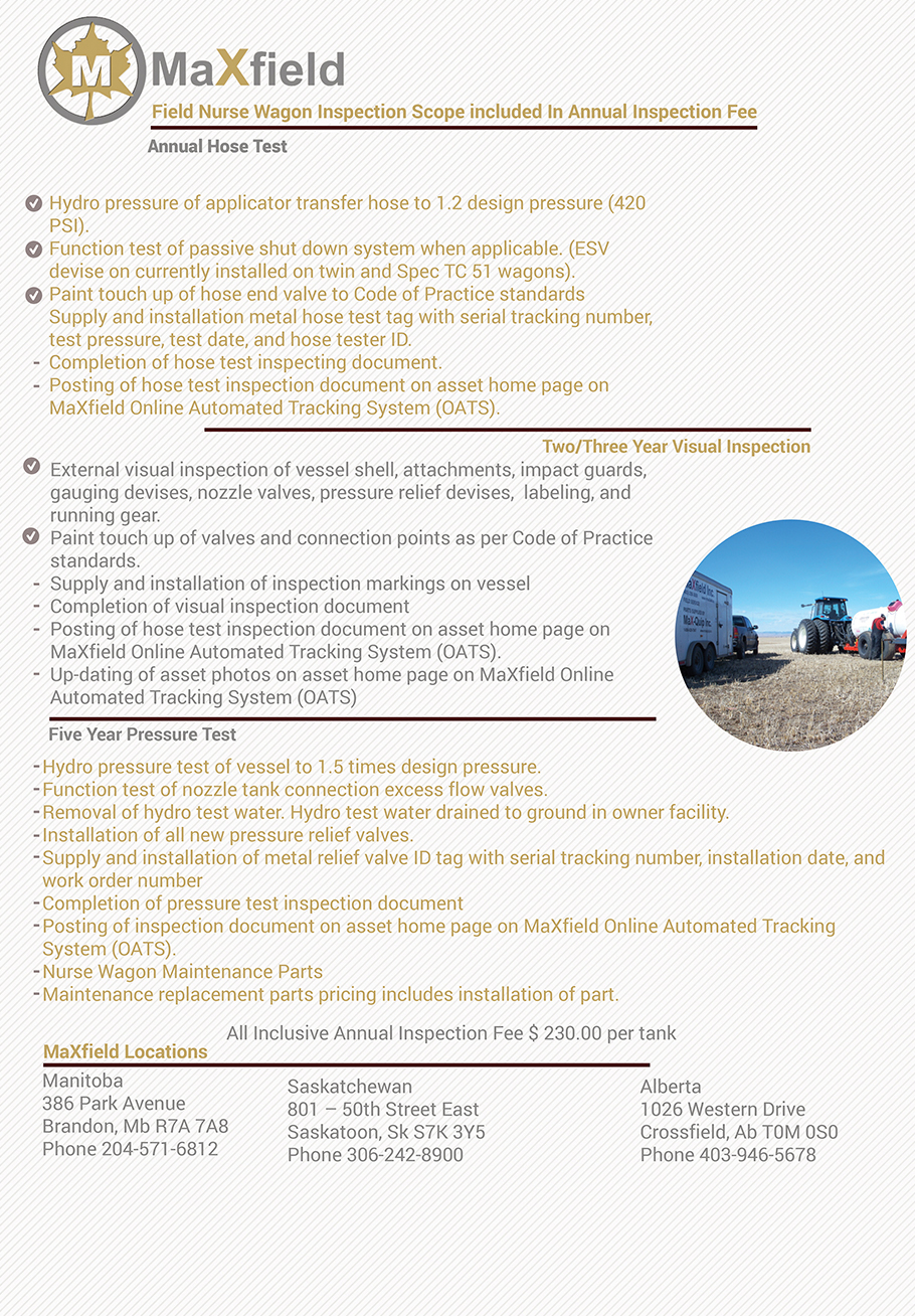 Flyer Design by sam07slg for this project | Design #12760892