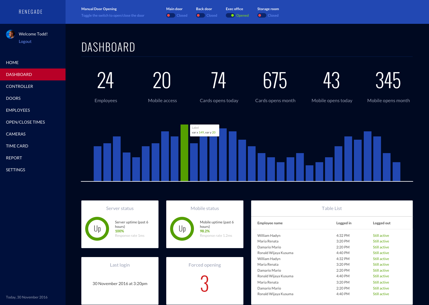 App Design by Ahmad Yunus for this project | Design #12853634