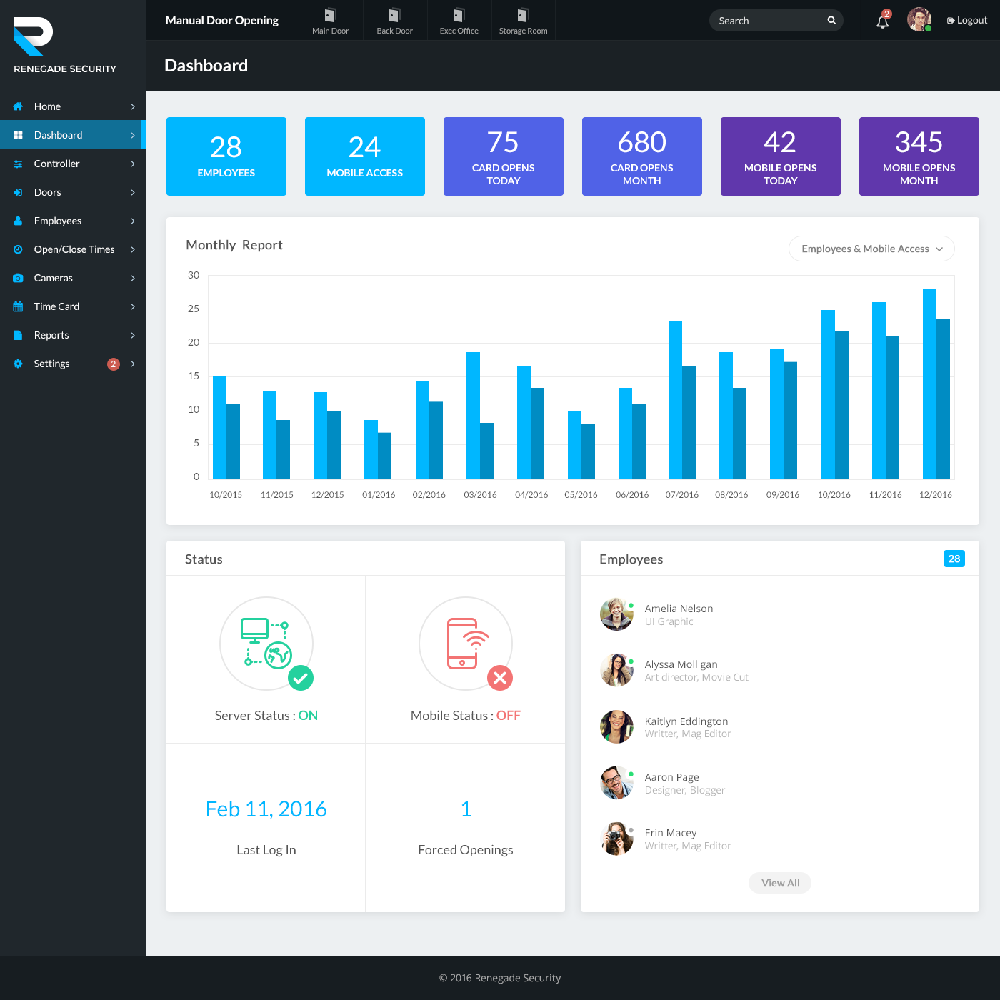App Design by Samphan for this project | Design #12918222