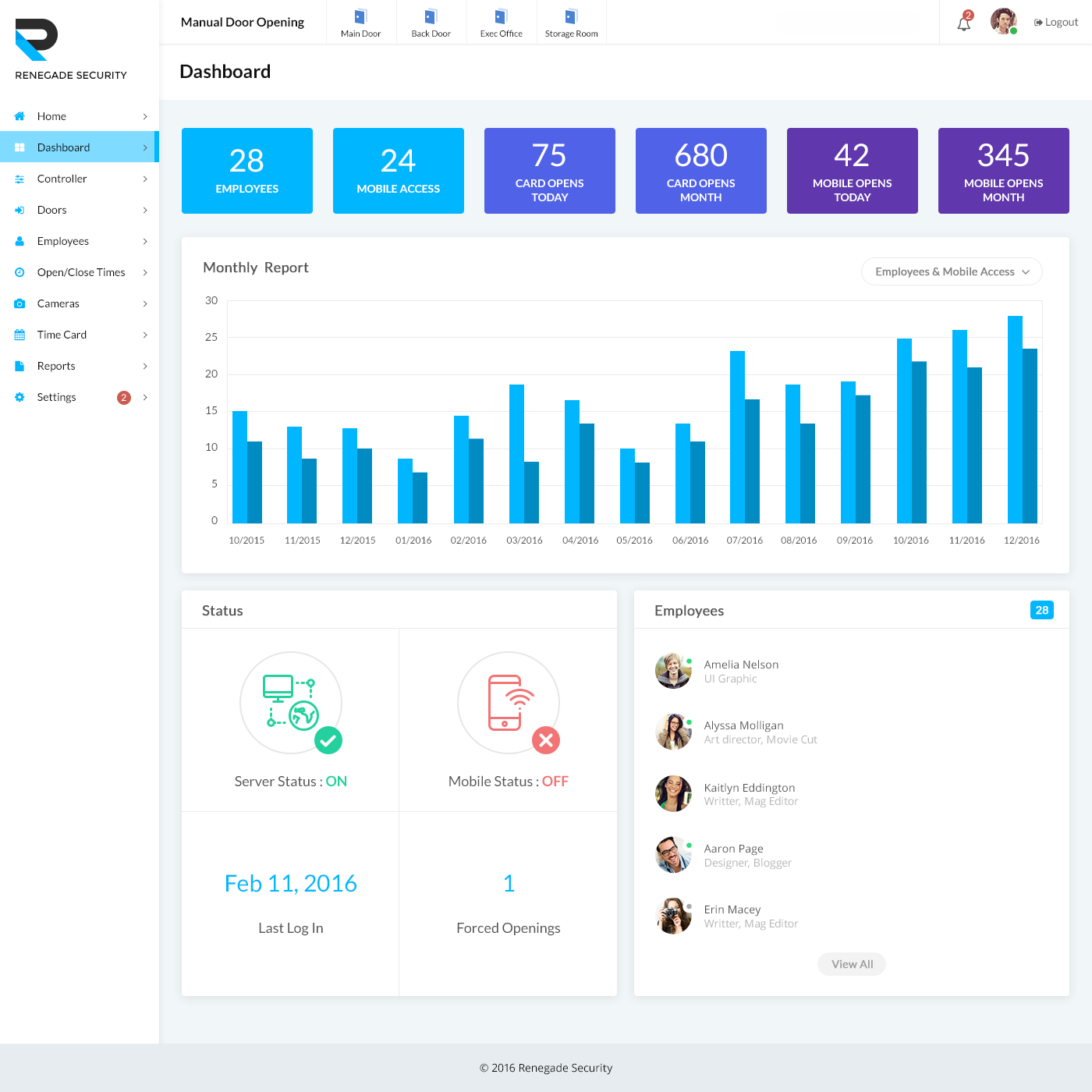 App Design by Samphan for this project | Design #12927635