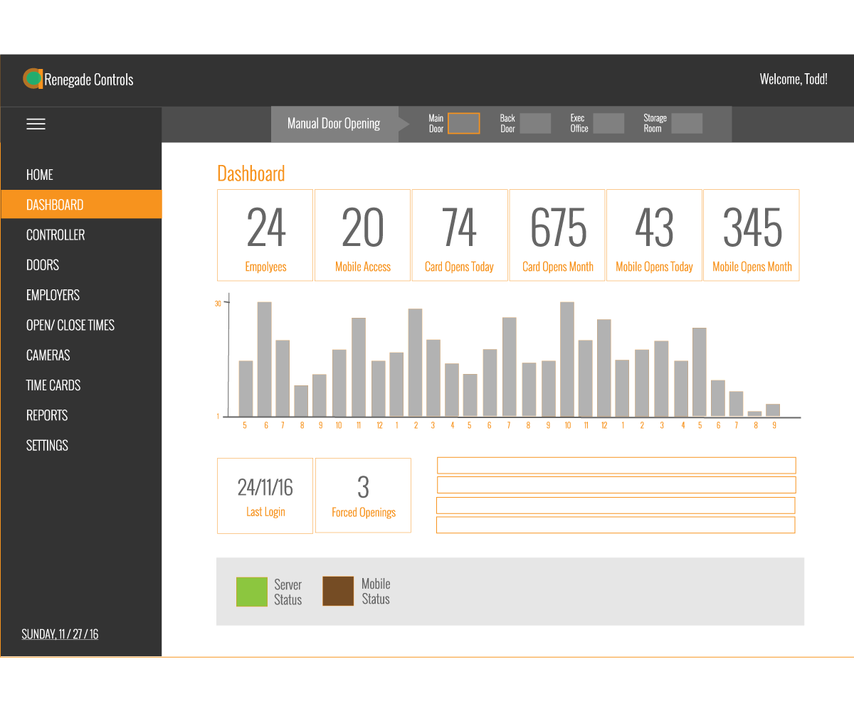 App Design by Sckri02 for this project | Design #12851143