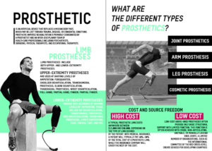 Brochure Design by OrionDavid for this project | Design: #12741813