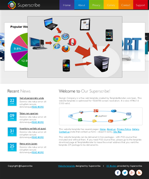 Diseño Web por tarek_cs para este proyecto | Diseño: #2445905