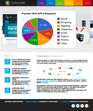 Diseño Web por tarek_cs para este proyecto | Diseño: #2446305