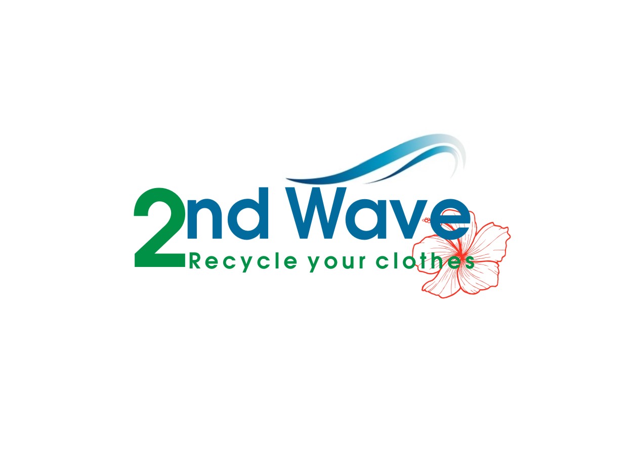 Logo-Design von pradeep sunder für dieses Projekt | Design #523570
