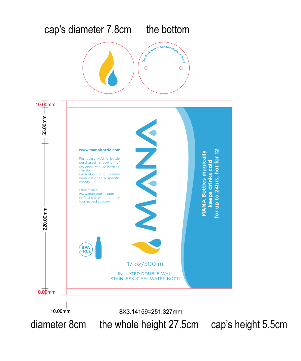 Packaging Design by Sergio Coelho for this project | Design #12775075