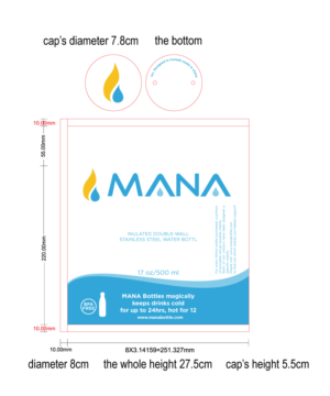 Packaging Design by Sergio Coelho for this project | Design: #12786321