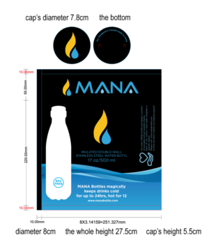 Packaging Design by Sergio Coelho for this project | Design: #12858274