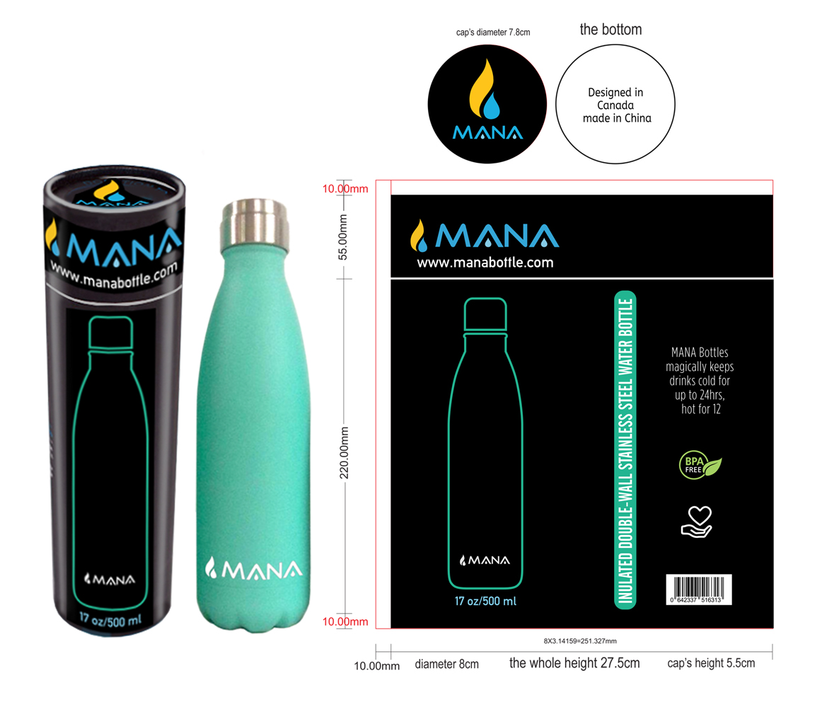 Packaging Design by ERICK ANDRE VOORNEMAN for this project | Design #12857913