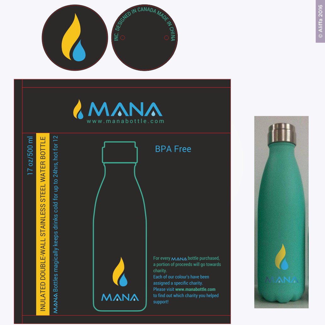 Packaging Design by Aliffa for this project | Design #12790851