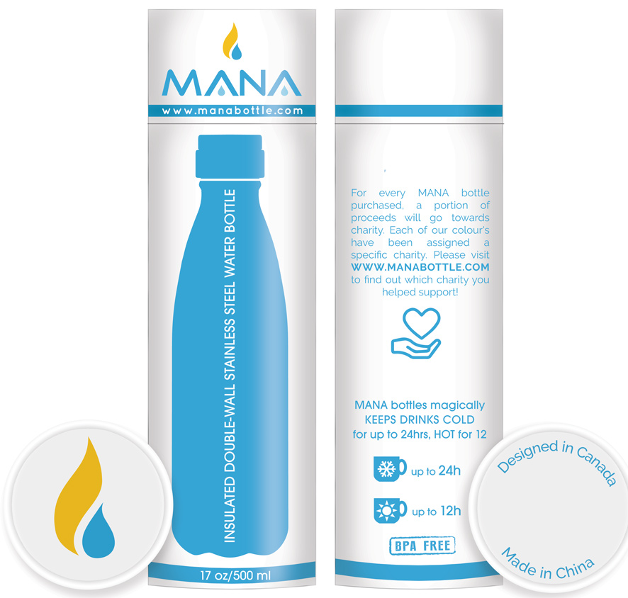 Packaging Design by 55rova for this project | Design #12833212