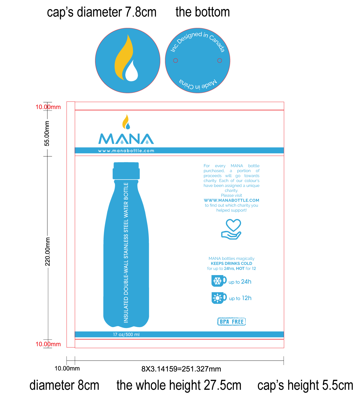 Packaging Design by 55rova for this project | Design #12869160