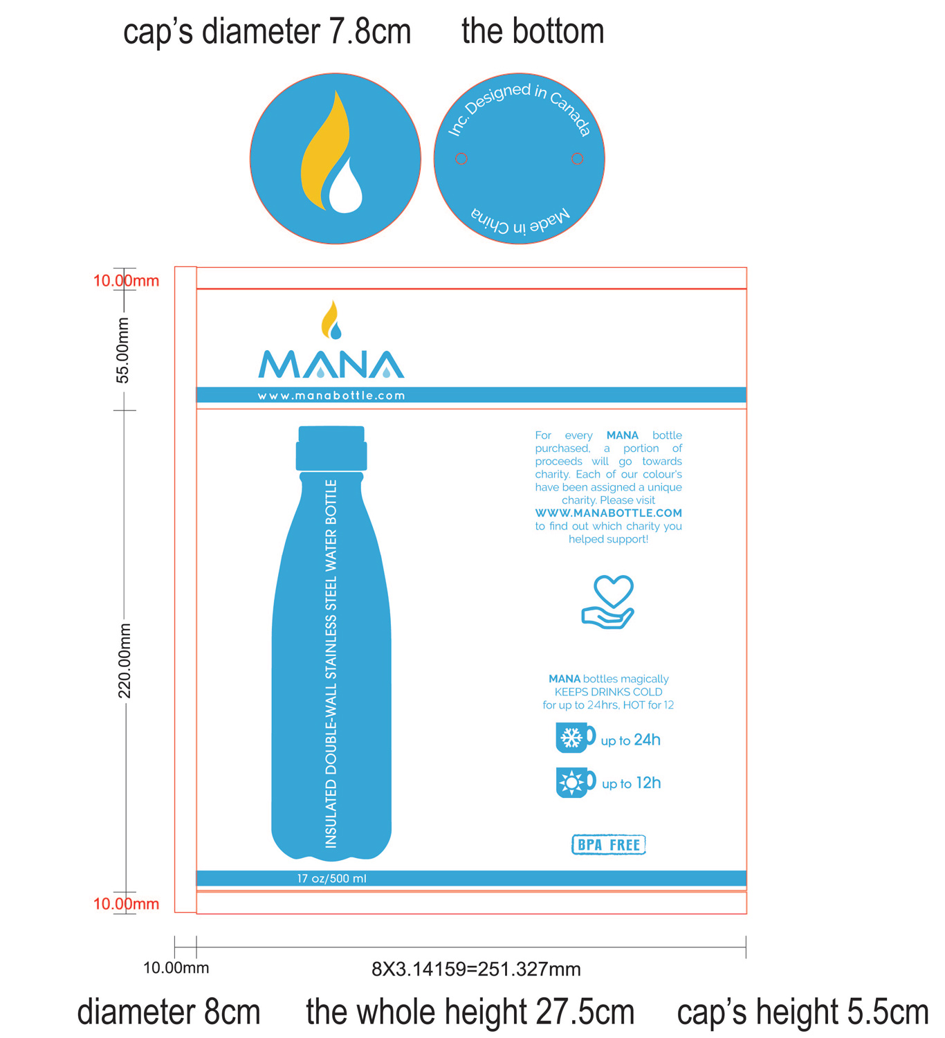 Packaging Design by 55rova for this project | Design #12876607