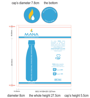 Packaging Design by 55rova for this project | Design: #12876607