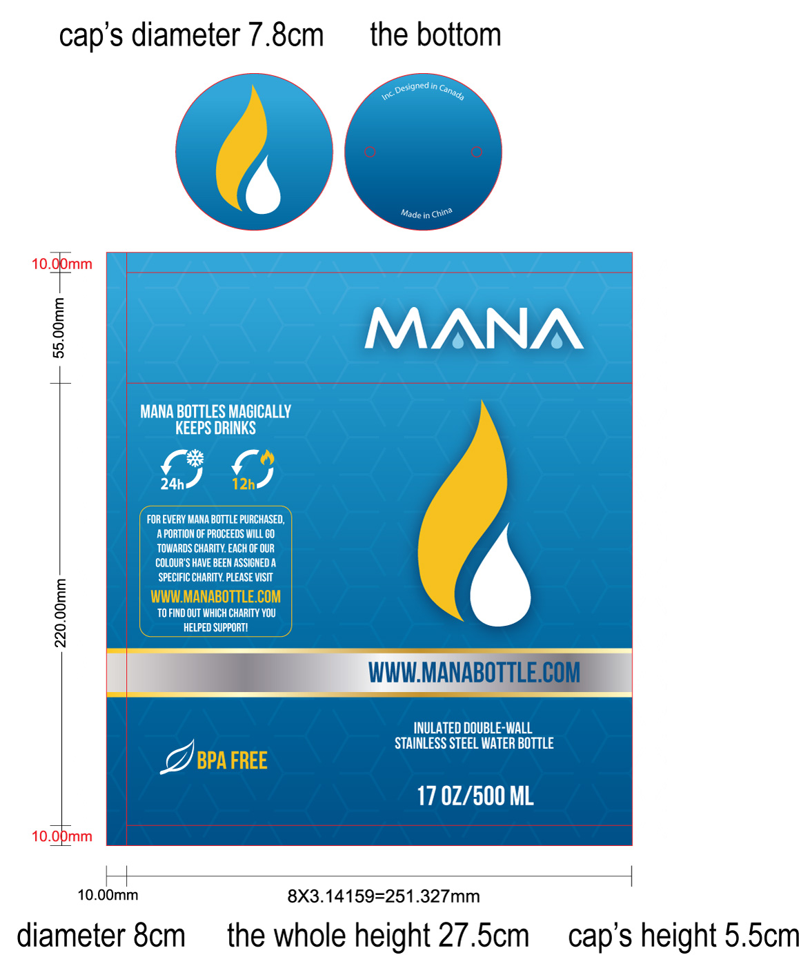 Diseño de Empaque por JCR para este proyecto | Diseño #12840901