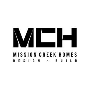 Logo Design by DC