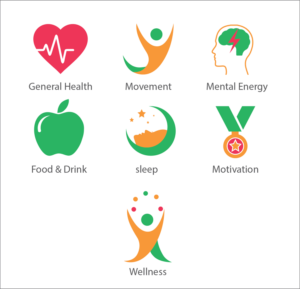 Draw Health and Wellness Icons