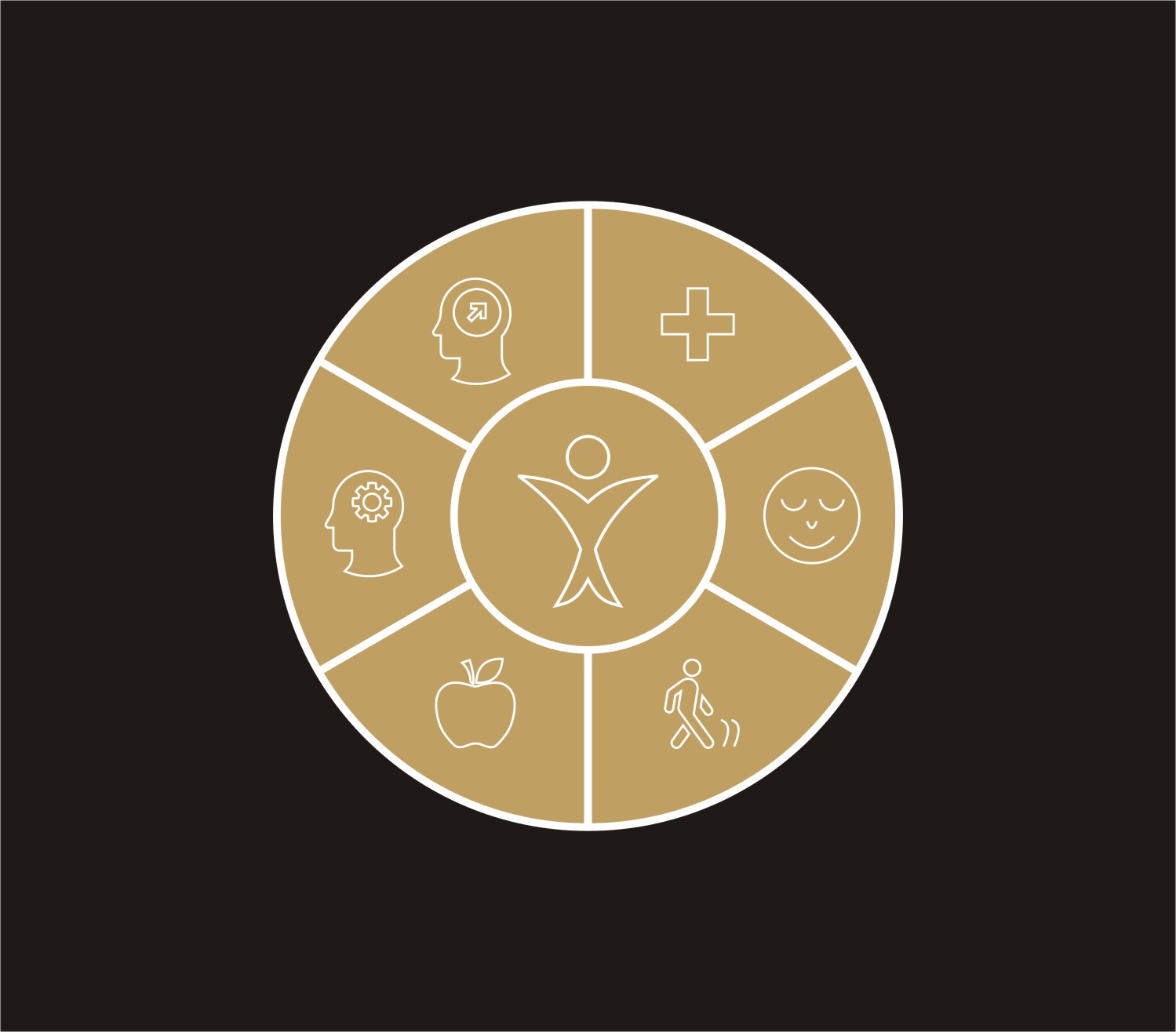 Icon Design by CREATIVE DESIGN for this project | Design #12775885