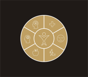 Icon-Design von CREATIVE DESIGN für dieses Projekt | Design #12775885
