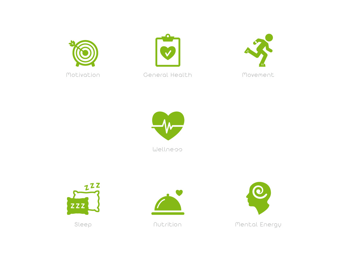 Icon Design by Whitebread for this project | Design #12821216
