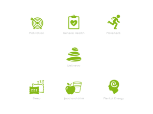 Draw Health and Wellness Icons | Design Icône par Whitebread