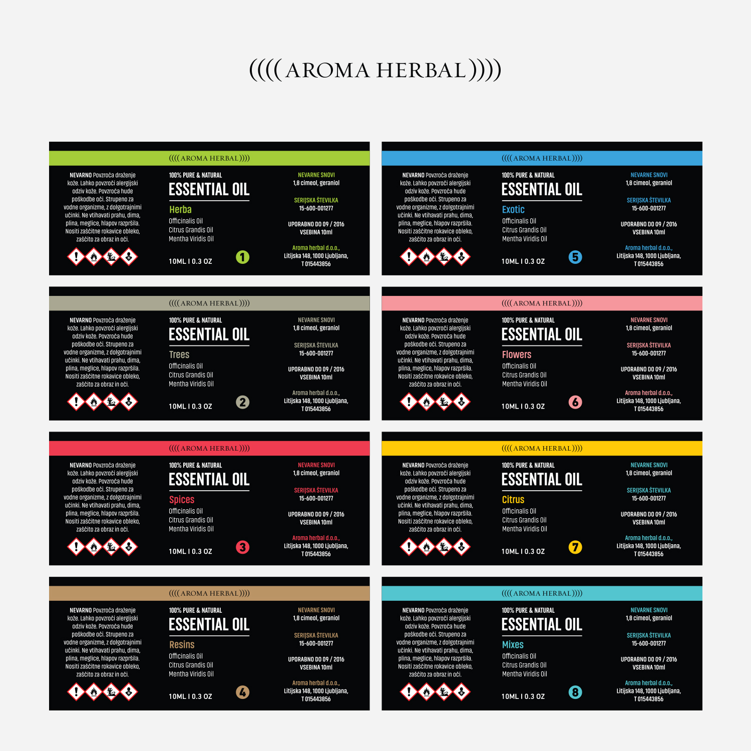 Packaging Design by rgphic for AH | Design #16458488