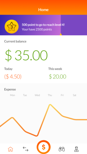 App Design by Ahmad Yunus for this project | Design: #13075289