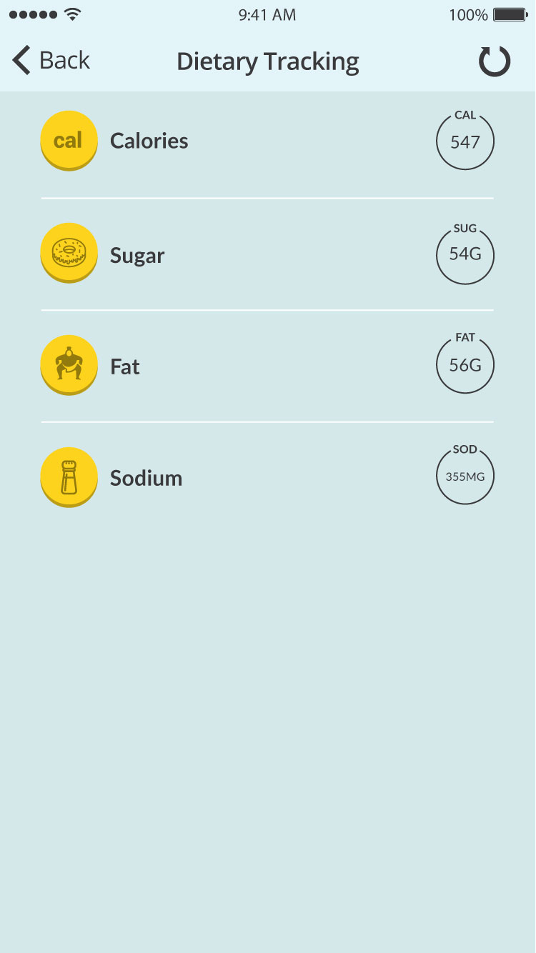 App Design by Impressive Solutions for this project | Design #13239985
