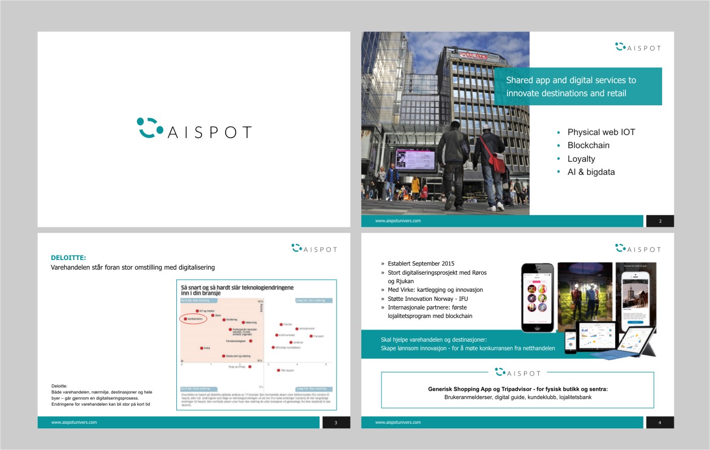 Diseño de PowerPoint por INDIAN_Ashok para Aispot AS | Diseño #12775601