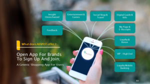 PowerPoint Design by Sckri02