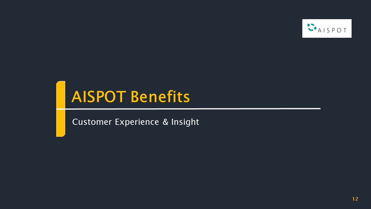 Diseño de PowerPoint por Sckri02 para Aispot AS | Diseño #12876076