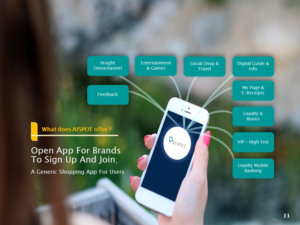 PowerPoint Design by Sckri02 for Aispot AS | Design: #12876092