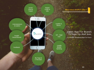 PowerPoint Design by Sckri02 for Aispot AS | Design: #12876171