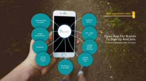PowerPoint Design by Sckri02 for Aispot AS | Design: #12876320