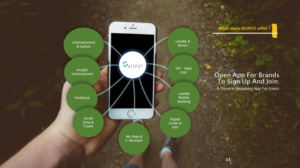PowerPoint Design by Sckri02 for Aispot AS | Design: #12876350