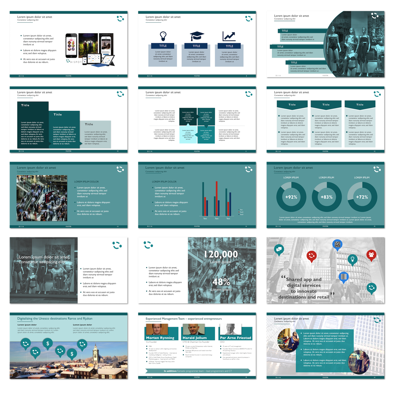 Diseño de PowerPoint por StonyDog Design para Aispot AS | Diseño #12811853