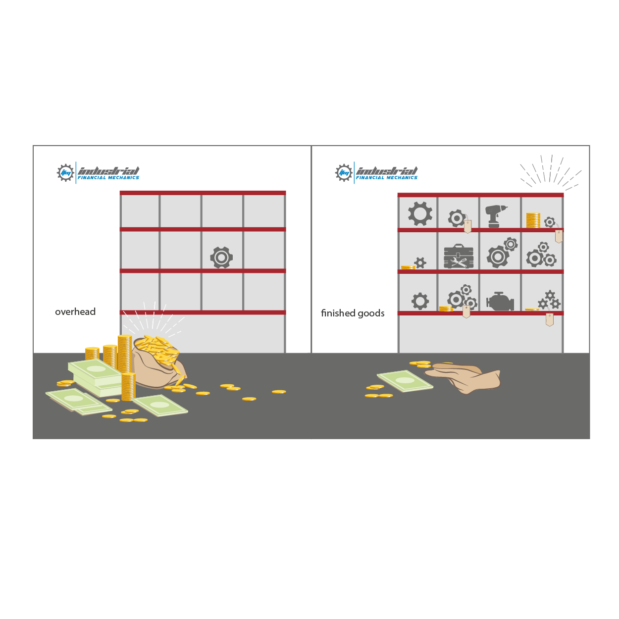 Illustration Design by nail5657 for IFM | Design #12820638