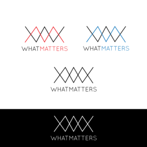 Logo Design by Irish22D