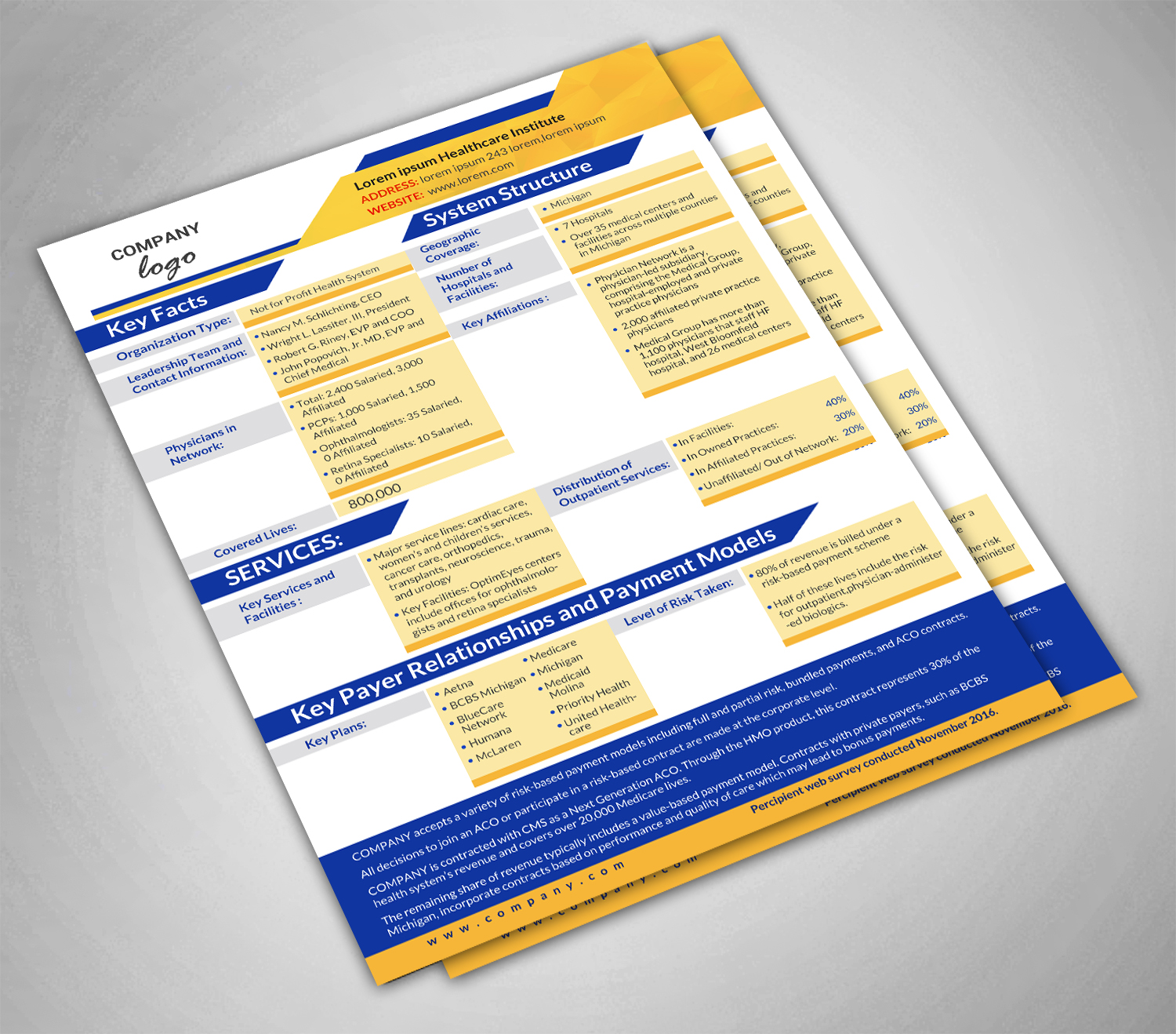 Flyer Design by debdesign for this project | Design #12795653