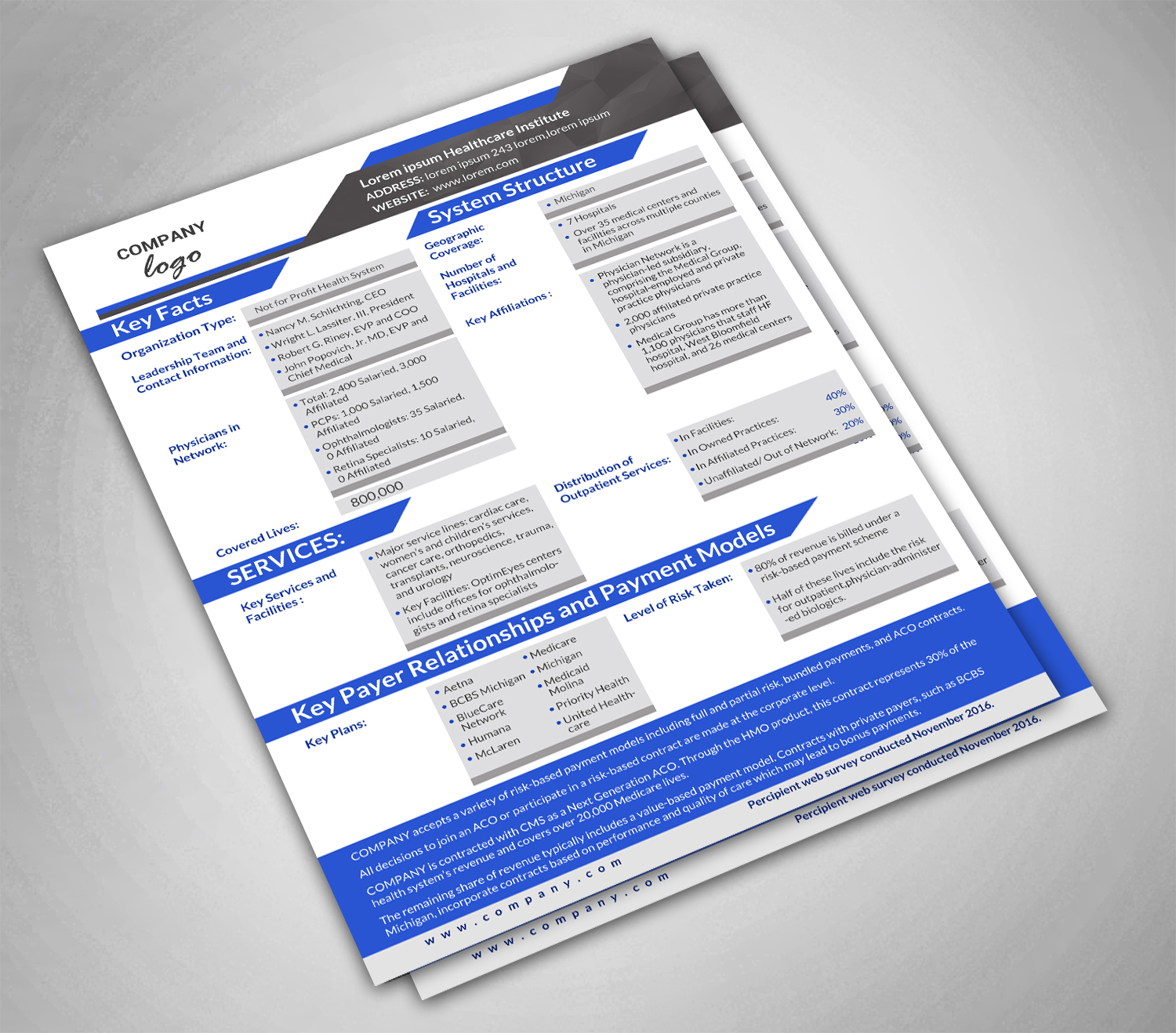 Flyer Design by debdesign for this project | Design #12795655