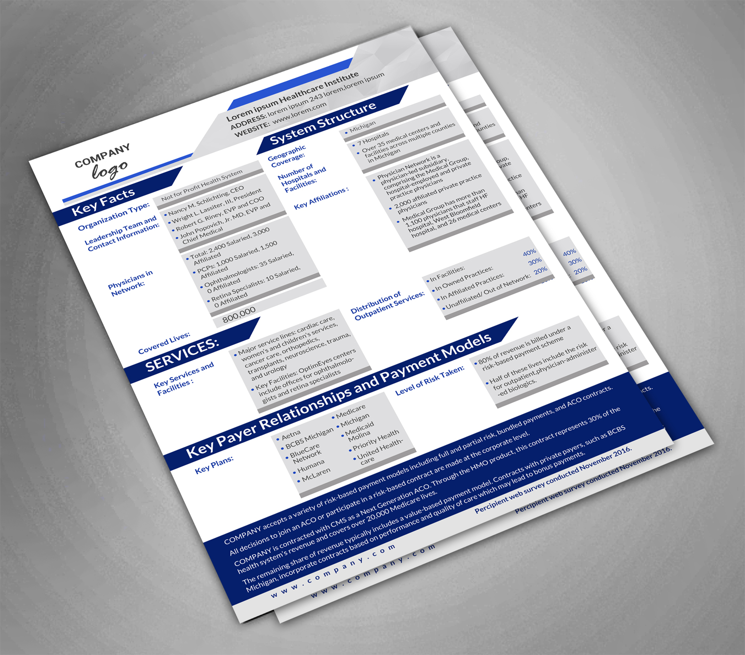 Flyer Design by debdesign for this project | Design #12795658