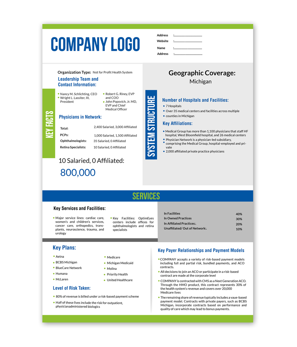 Flyer Design by creative.bugs for this project | Design #12833746