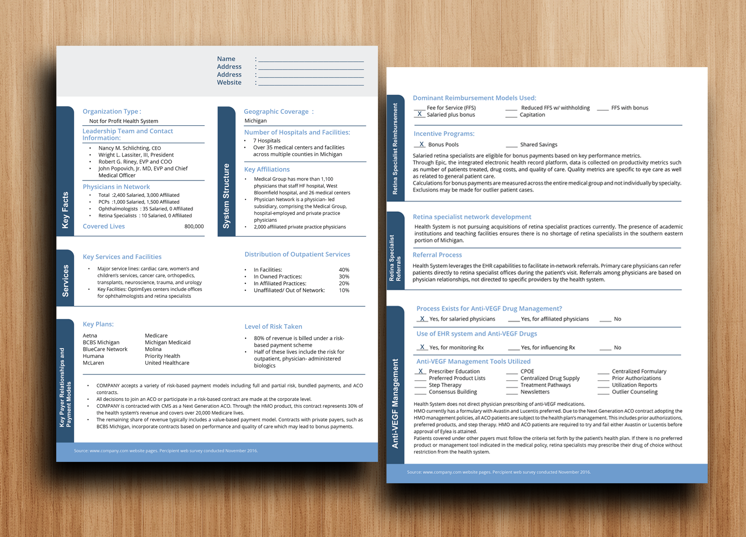 Flyer Design by rizzleys for this project | Design #12838384