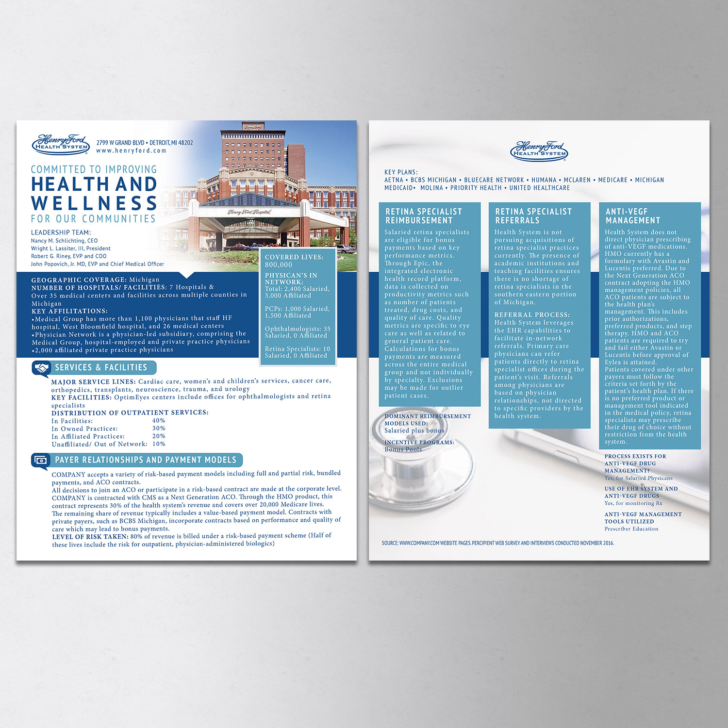 Flyer Design by slbeane for this project | Design #12839115