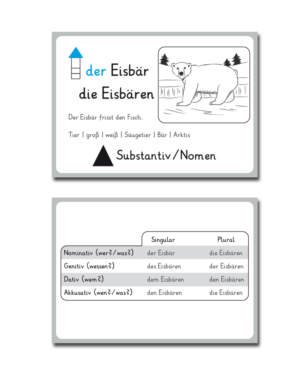 Card Design by ernestsegovia for this project | Design: #13018773