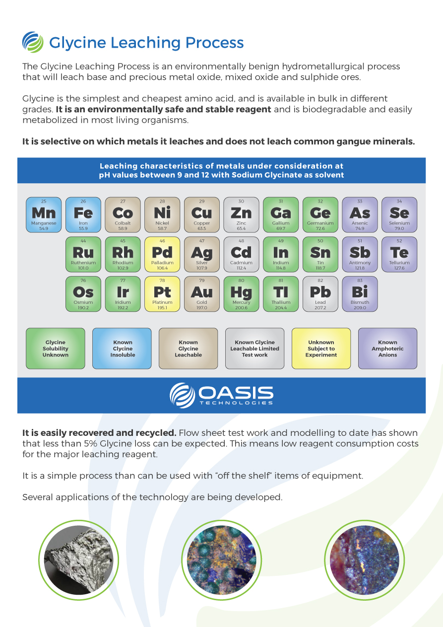 Brochure Design by M.Pirs for Mining and Process Solutions Pty Ltd | Design #12840953