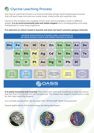 Brochure Design by M.Pirs for Mining and Process Solutions Pty Ltd | Design: #12840953